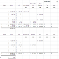 Contra Example Spreadsheet